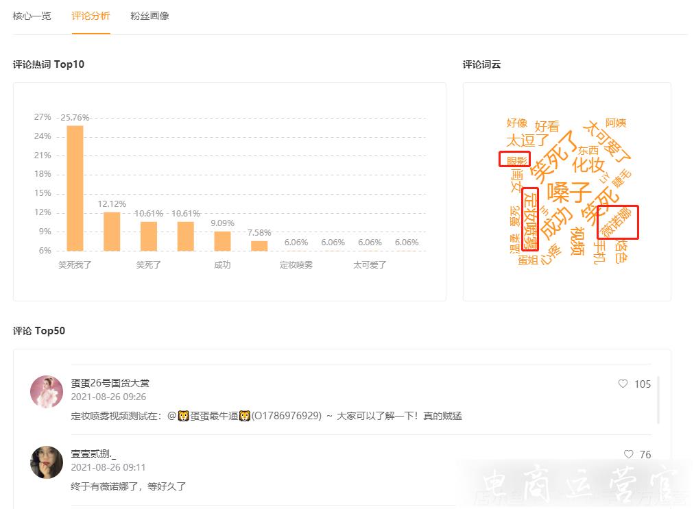 全民追梗時代-品牌如何利用熱點掌握新營銷密碼?